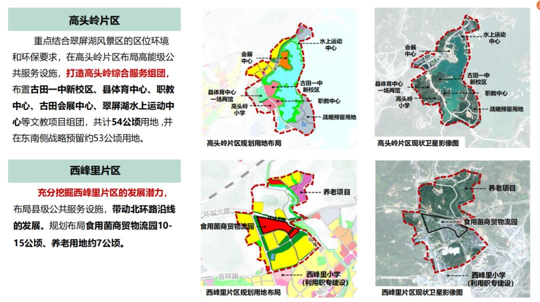 古田县发展和改革局最新发展规划概览