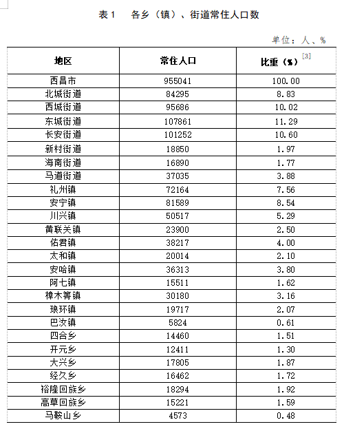 哈拉海镇交通状况持续改善，助力地区繁荣发展最新报道