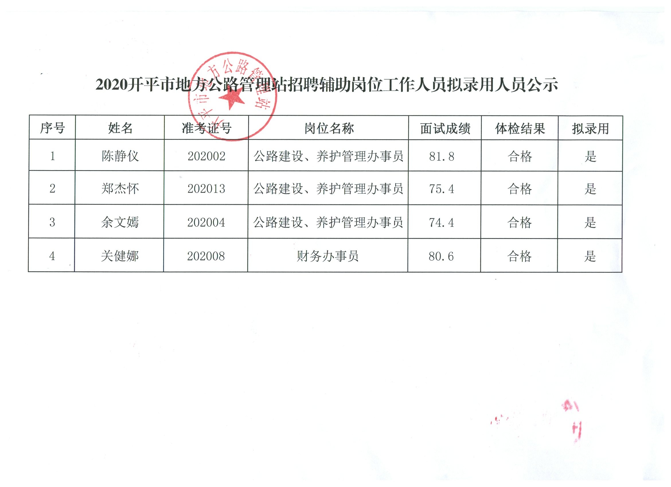 流星追影 第4页