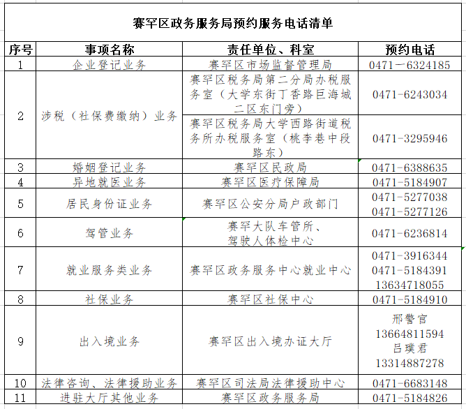 泉山区数据和政务服务局人事任命启动，政务数字化转型迈入新篇章