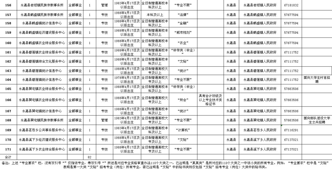 爱民区级公路维护监理事业单位招聘信息与重要性解析