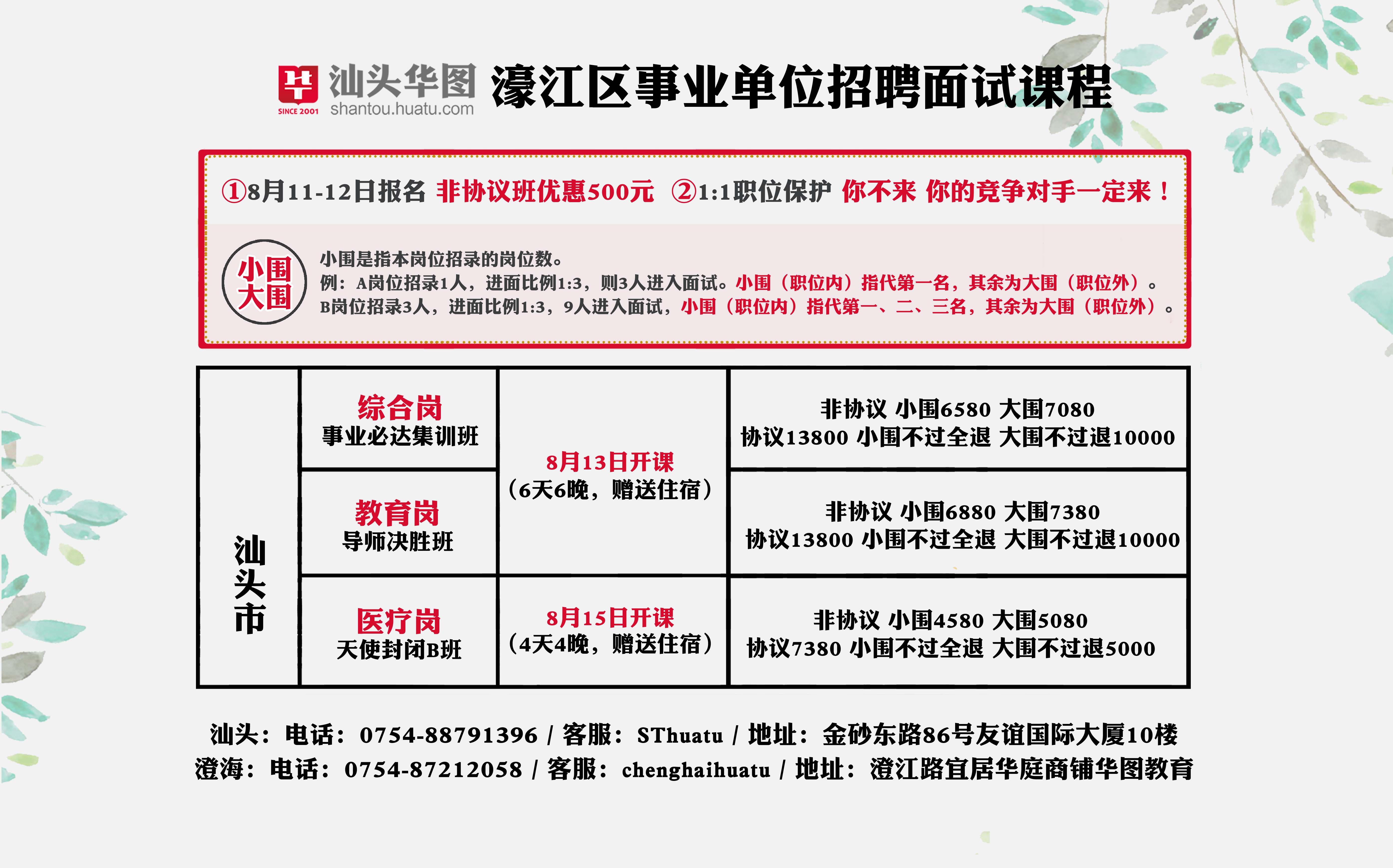 棉洋镇最新招聘信息全面解析