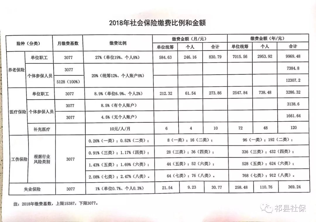 幻境旅者 第2页