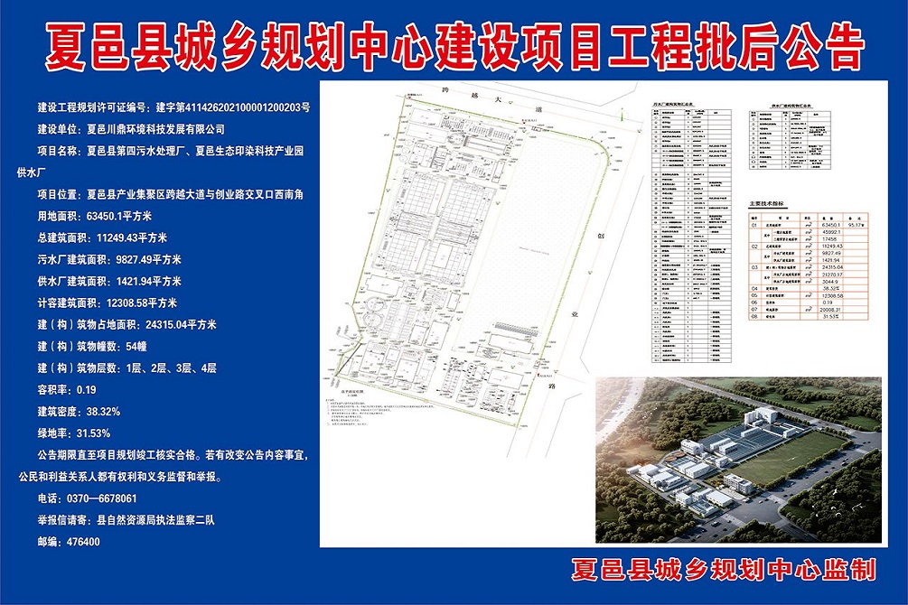 夏邑县科技局未来发展规划展望