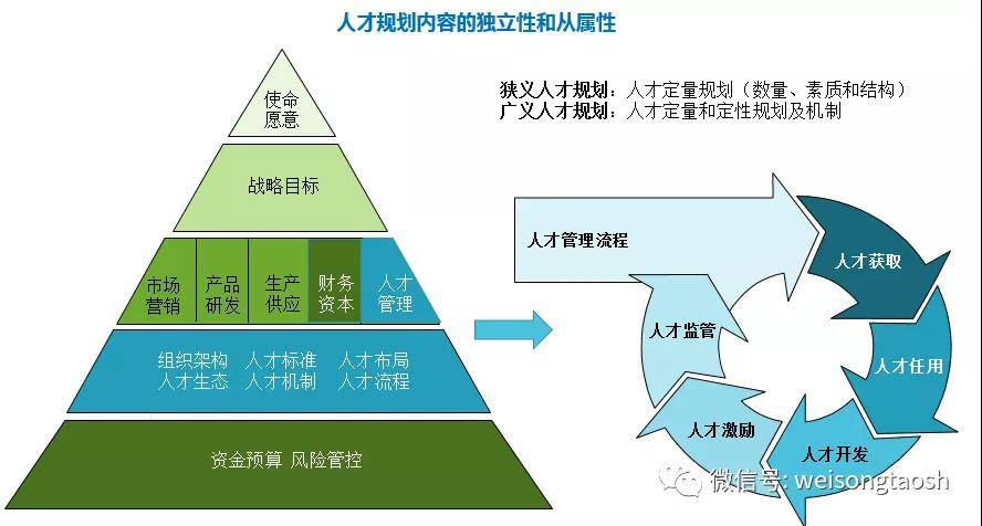 沙河市康复事业单位未来发展规划揭晓