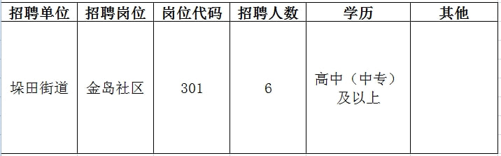 社会活动 第79页