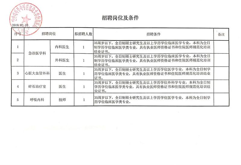 维扬区财政局新项目启动，区域经济发展新动力源泉