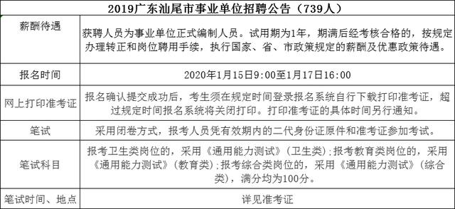 兴宁市成人教育事业单位发展规划展望