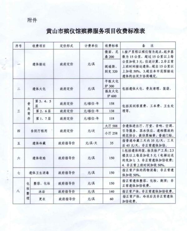 新宁县殡葬事业单位项目进展及前景展望